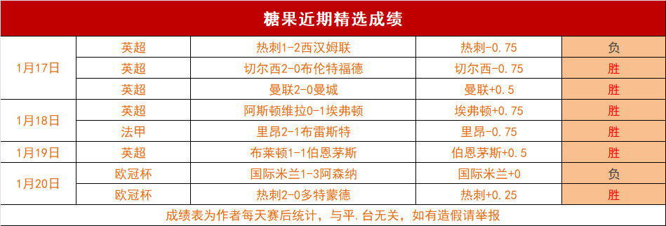 步行者击败,灰熊,哈利伯顿砍,开云体育,开云体育官网,开云体育app,开云体育app下载