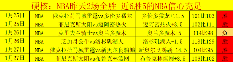 坎宁安临战,悬念重重,却燃起挑战,开云体育,开云体育官网,开云体育app,开云体育app下载
