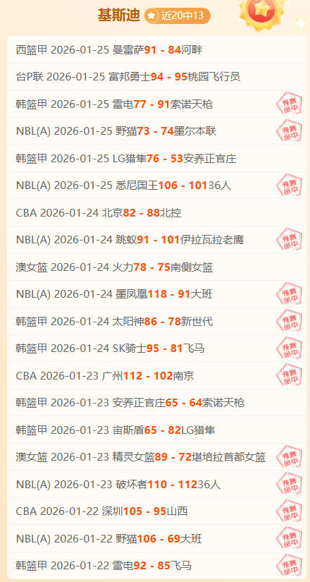 岁新星王钰,栋险象环生,直言不足拒,开云体育,开云体育官网,开云体育app,开云体育app下载