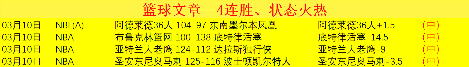 罗伯逊连胜,四局逆袭宾,汉姆,开云体育,开云体育官网,开云体育app,开云体育app下载