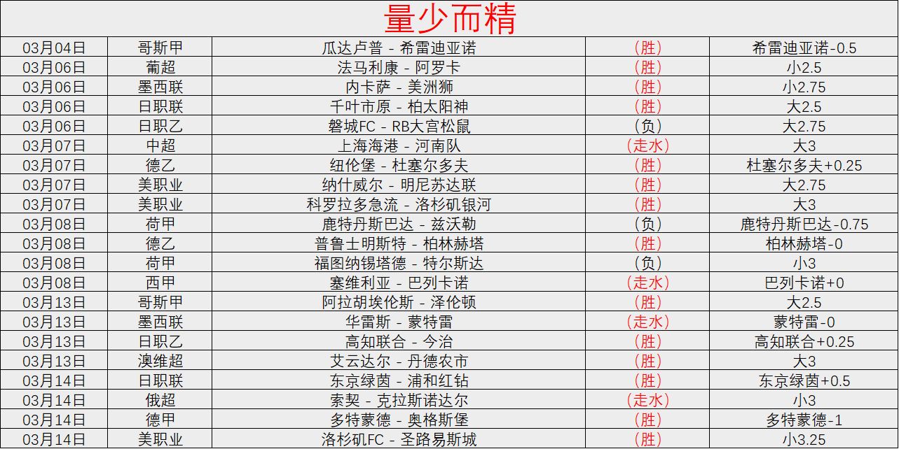 切尔西聘请,前布莱顿门,将阿克格伦,开云体育,开云体育官网,开云体育app,开云体育app下载