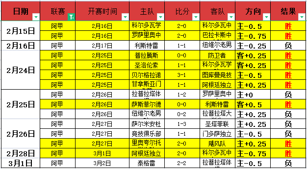 天津对决新,期号,连胜数据解,开云体育,开云体育官网,开云体育app,开云体育app下载