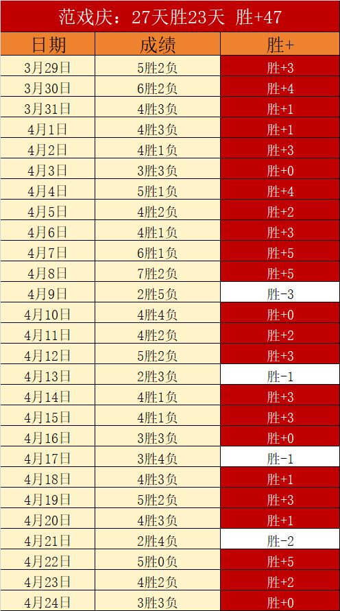 曼联秘闻,滕哈格罕见,质疑球员,开云体育,开云体育官网,开云体育app,开云体育app下载