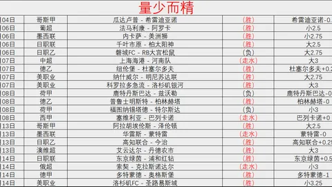 切尔西聘请前布莱顿门将阿克格伦任临时门将教练