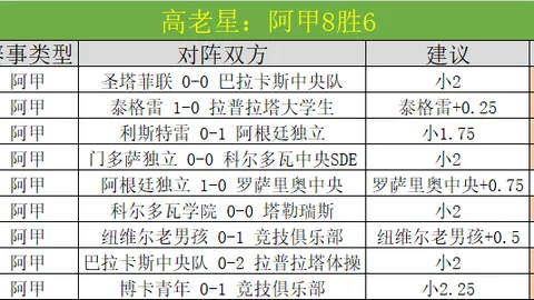 大乐透期号专家推荐解析：质合分析揭示高开真相