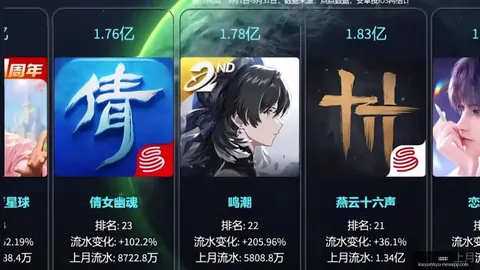 开云体育曝出新进展争议立刻出现